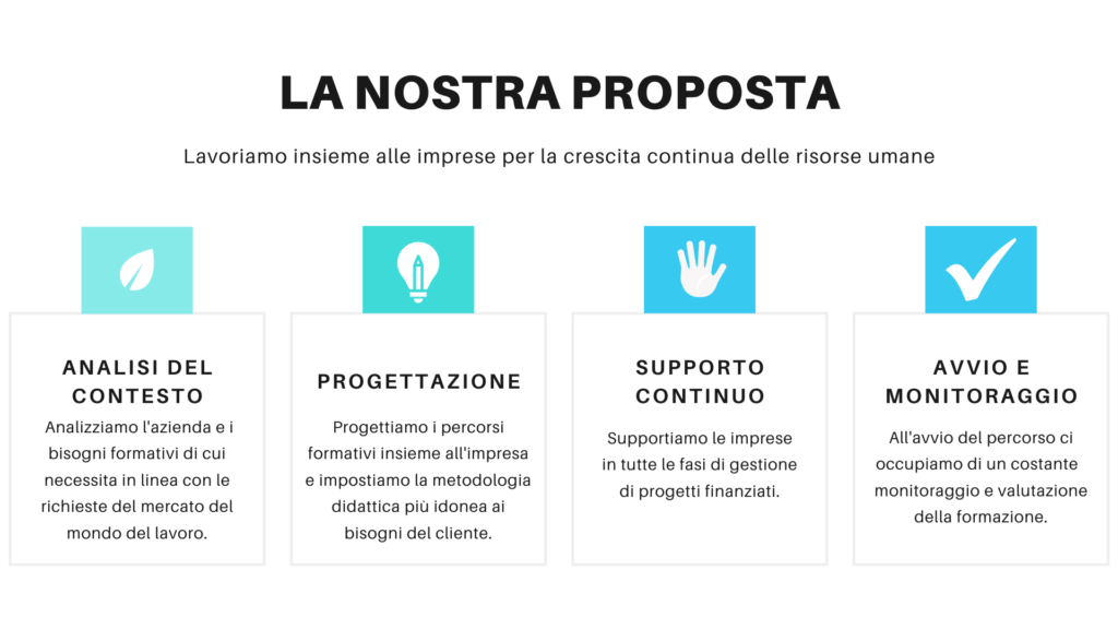 Formazione finanziata
